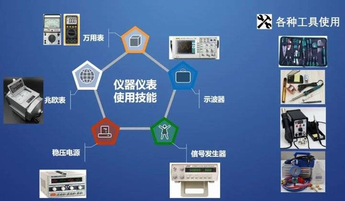 技術(shù)引領(lǐng)未來 青島港灣職業(yè)技術(shù)學(xué)院訊飛大數(shù)據(jù)與人工智能學(xué)院的技術(shù)轉(zhuǎn)讓之路